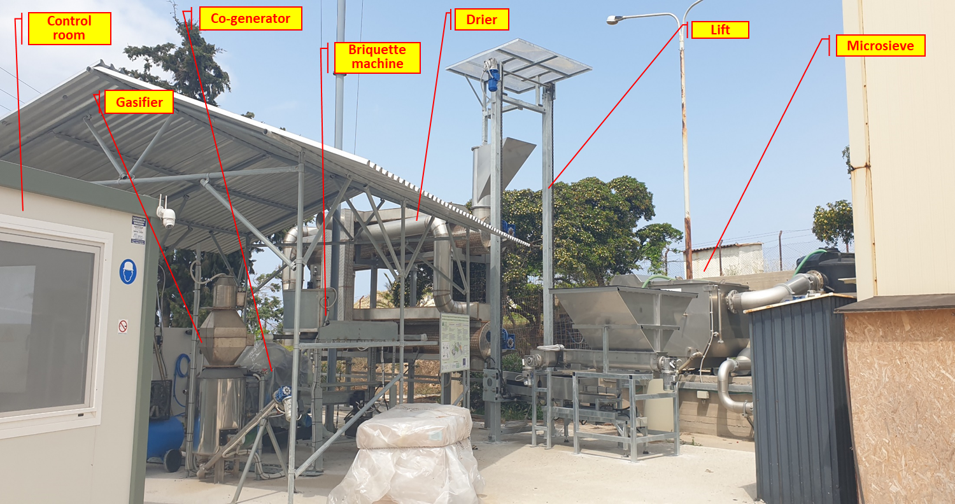 This photo depicts the pilot unit at the Wastewater Treatment Plant (WWTP) of Rethymno.